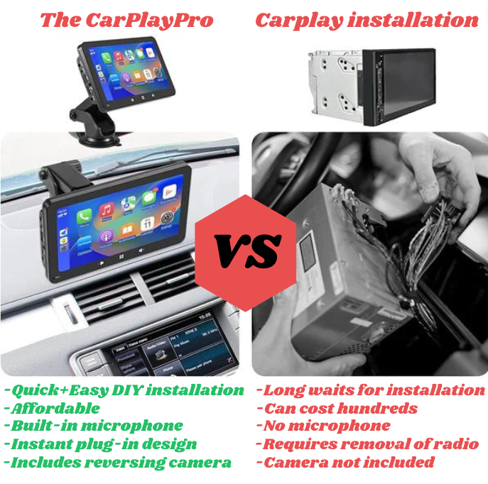 Wireless CarPlay advantage list